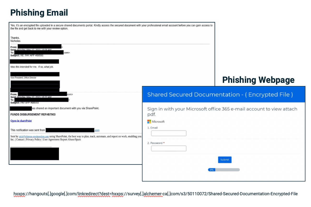 Spear Phishing Vendor Email Compromise